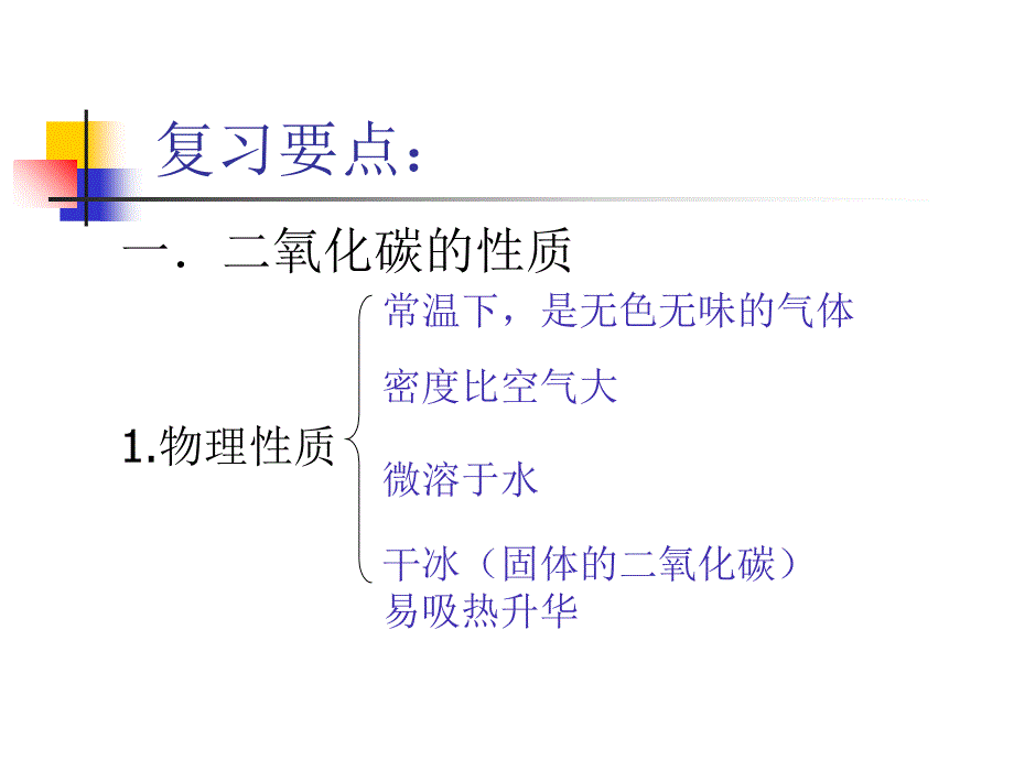 空气第二课时  浙教版ppt培训课件_第3页