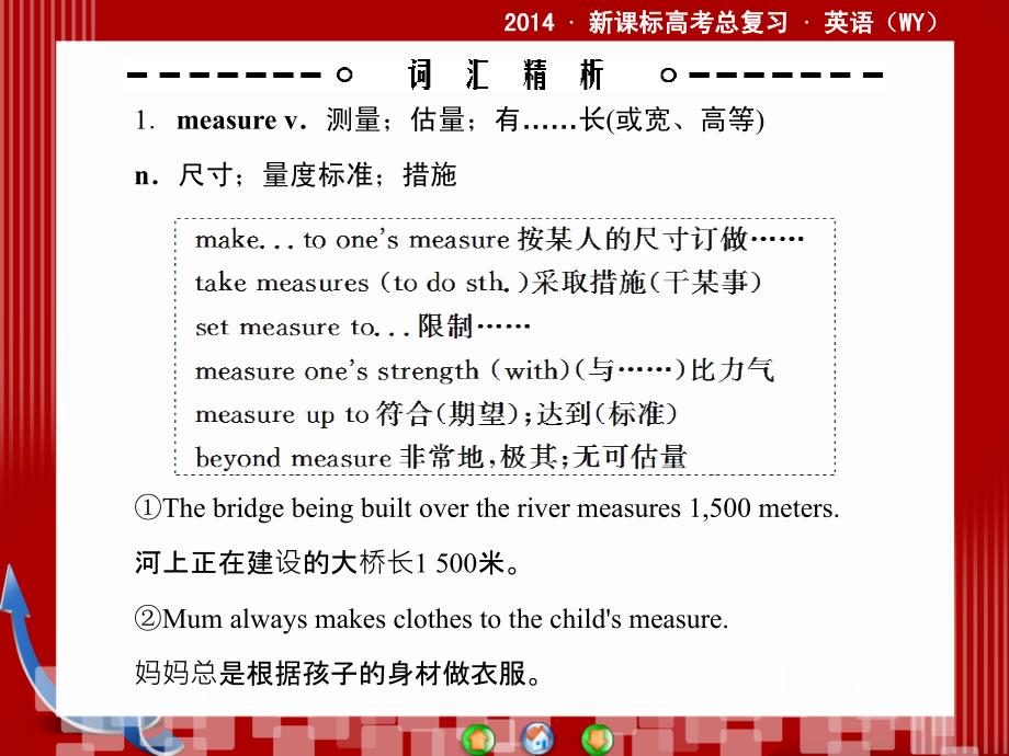 2014·新课标高考总复习·英语Book 3 板块五 Modules 2_第4页