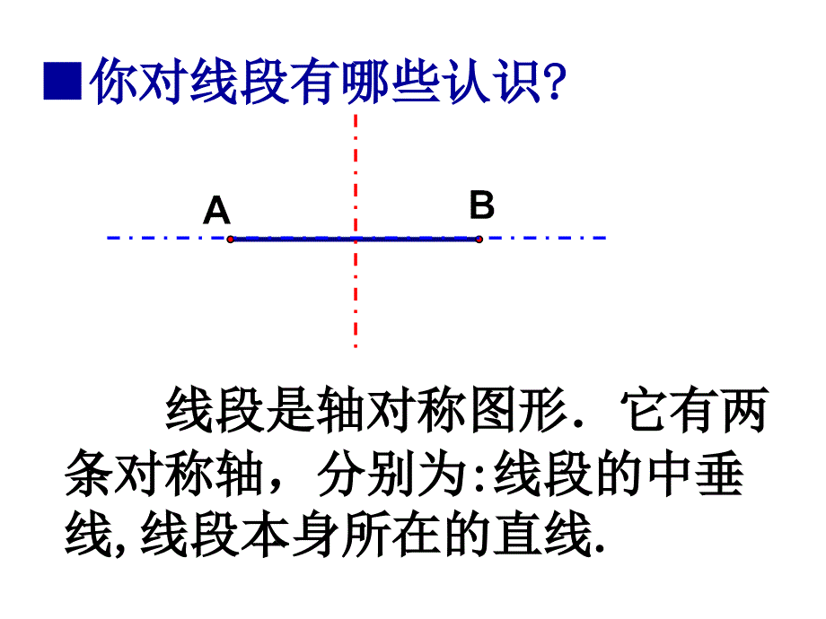 苏科版八年级上线段角的轴对称性(一) ppt培训课件_第2页