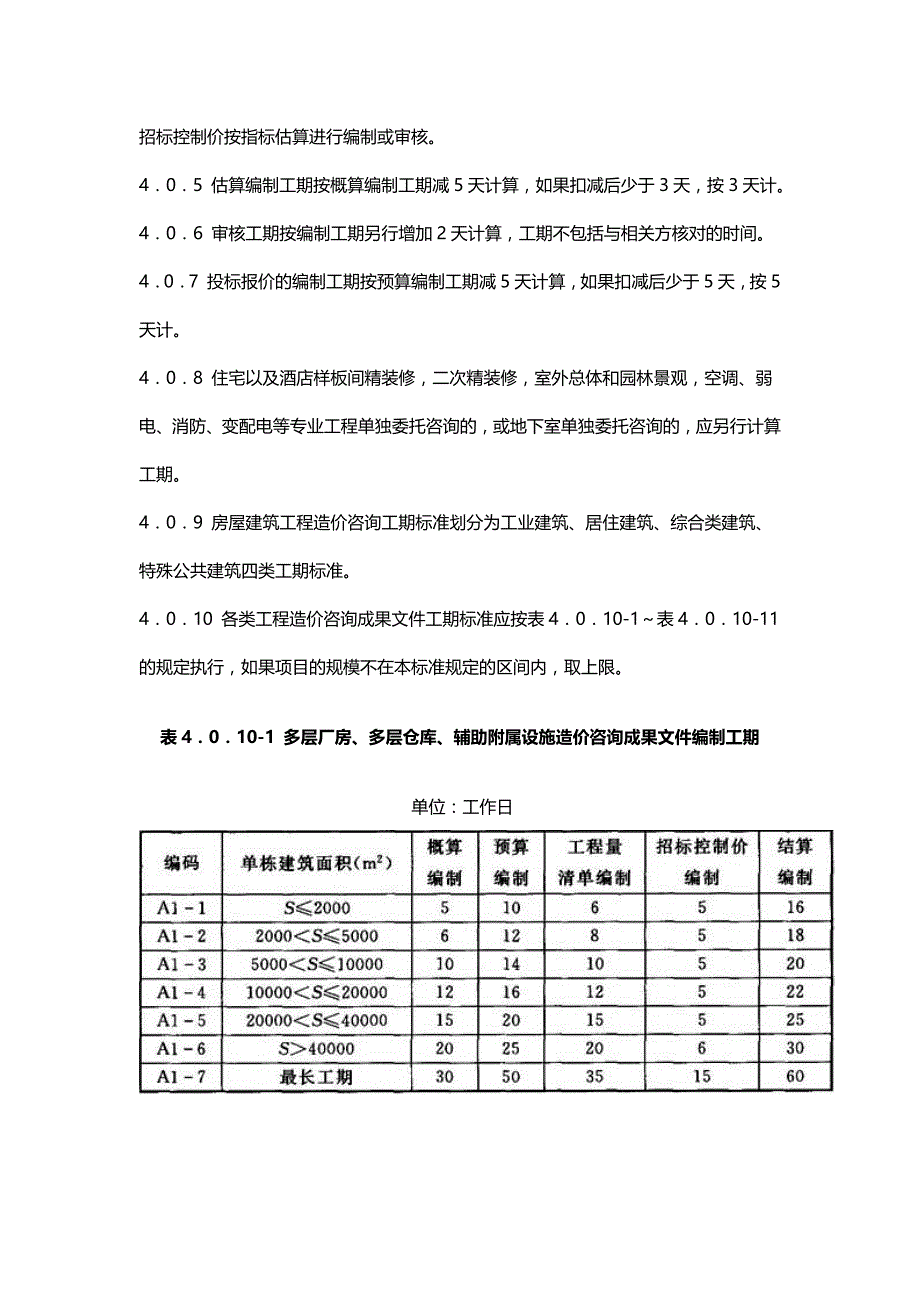 (造价)工期定额_第2页