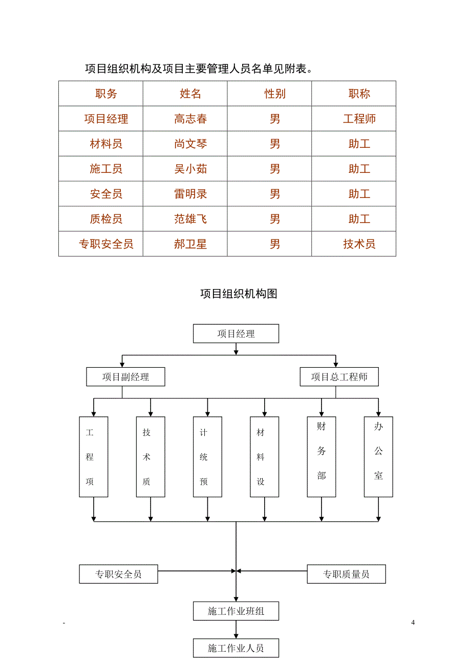 刘家湾北段市+政工程技术标_第4页