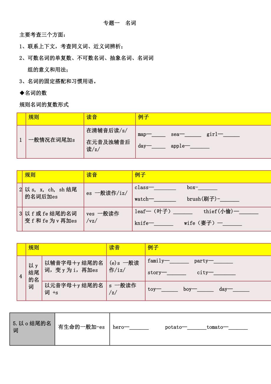 名词(可数名词和不可数名词)_第1页