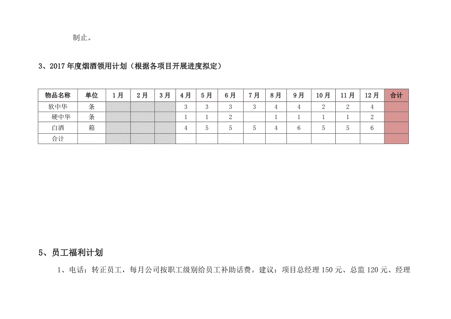 办公室计划模板_第4页