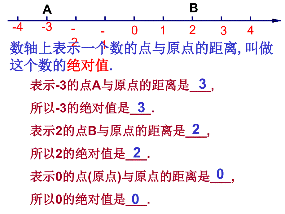 绝对值与相反数  华师大版ppt培训课件_第4页