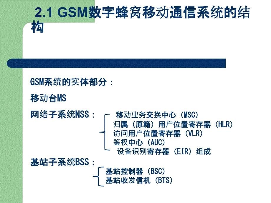 移动通信技术—第二代移动通信系统ppt培训课件_第5页