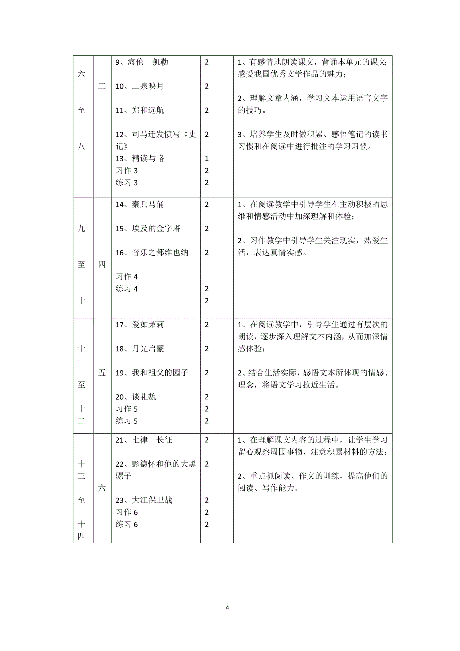 苏教版五年级下册小学语文教学计划_第4页