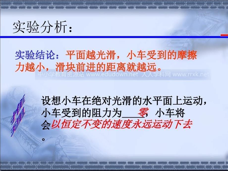 苏科版初中物理八下9.3《力与运动的关系》课件_1_第5页