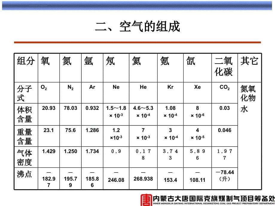 空分培训课件_第5页