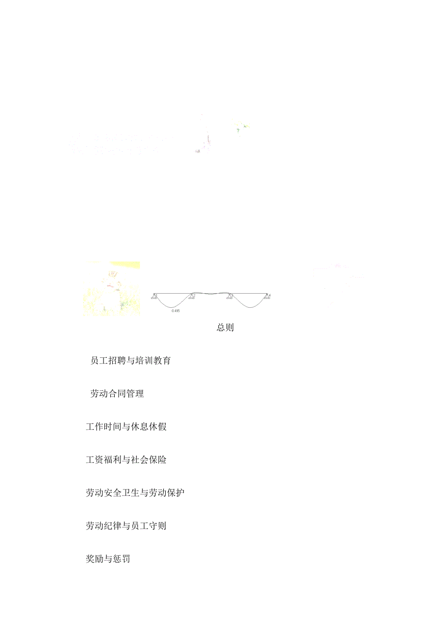 2018 华艺员工手册_第1页