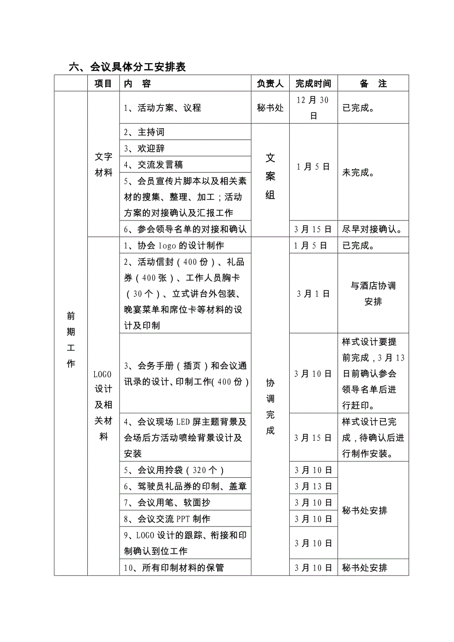 会年会动策划方案a_第3页