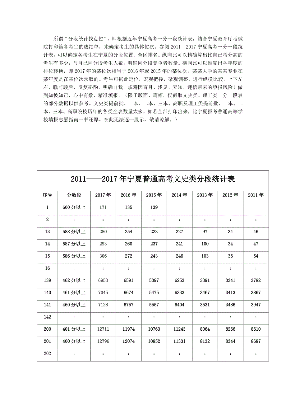 大数据填报志愿-模块化锁定目标_第3页