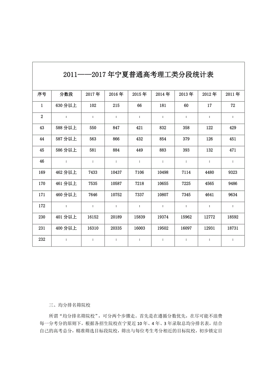 大数据填报志愿-模块化锁定目标_第4页