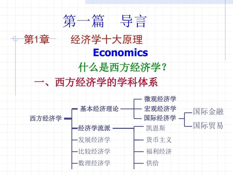 上海财经大学微观经济学经典教程_第5页