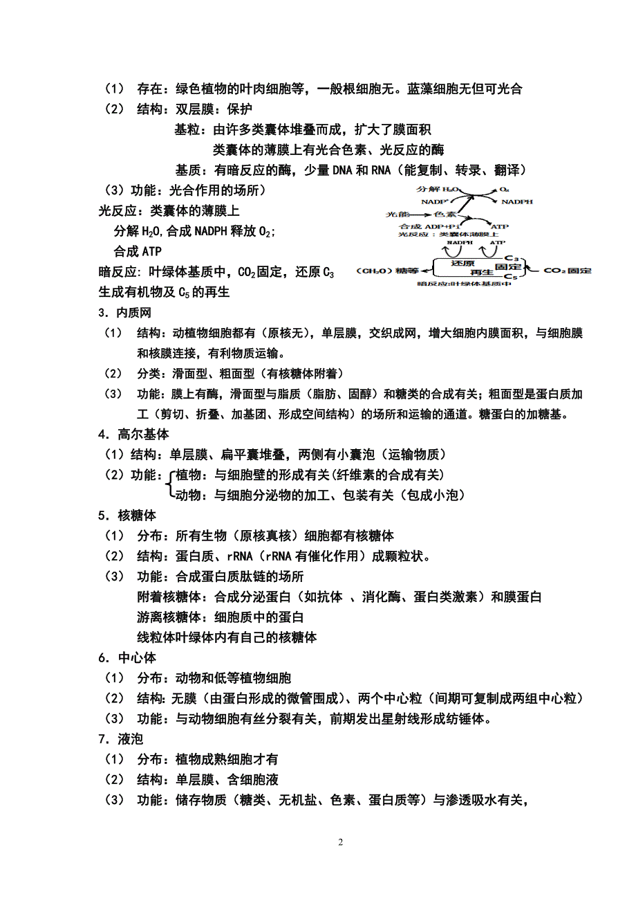 分工合作——细胞器专题复习(姜)_第2页