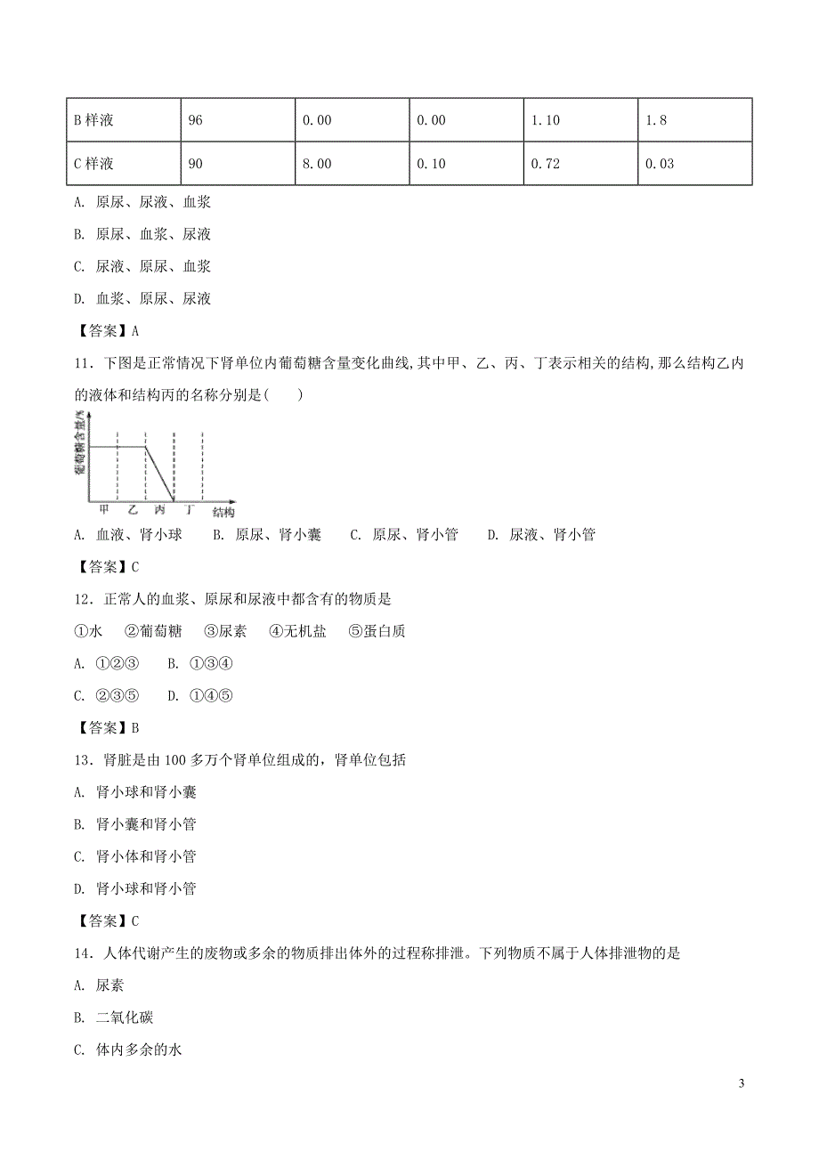 七年级生物下册第4单元第5章人体内代谢废物的排出测试新版新人教版_第3页