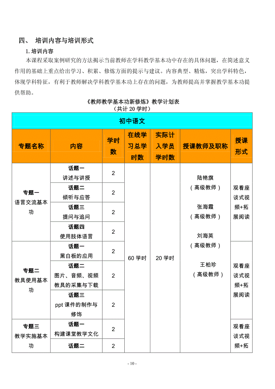 教学基本功-初中语文培训方案_第2页