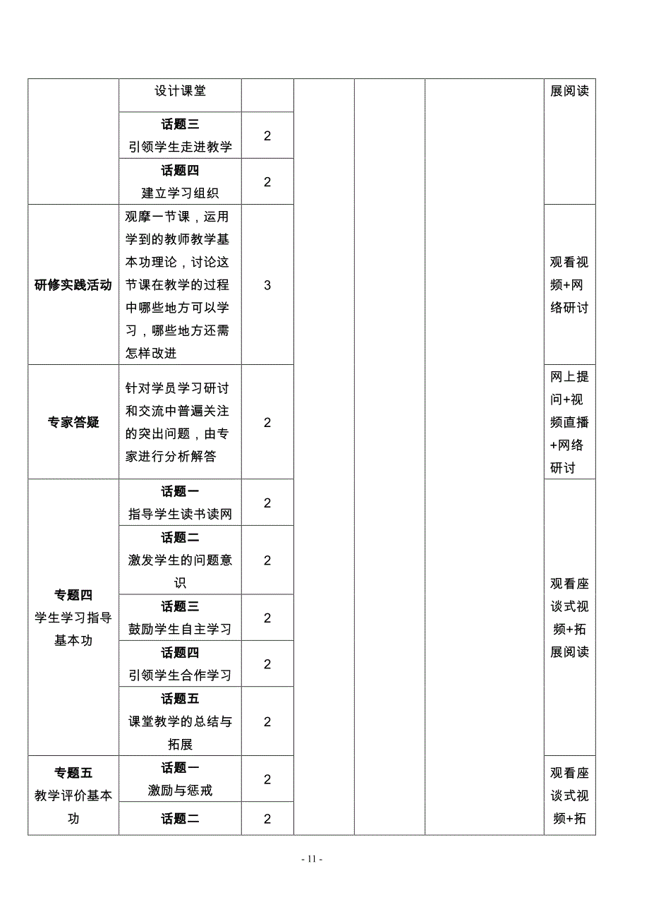 教学基本功-初中语文培训方案_第3页