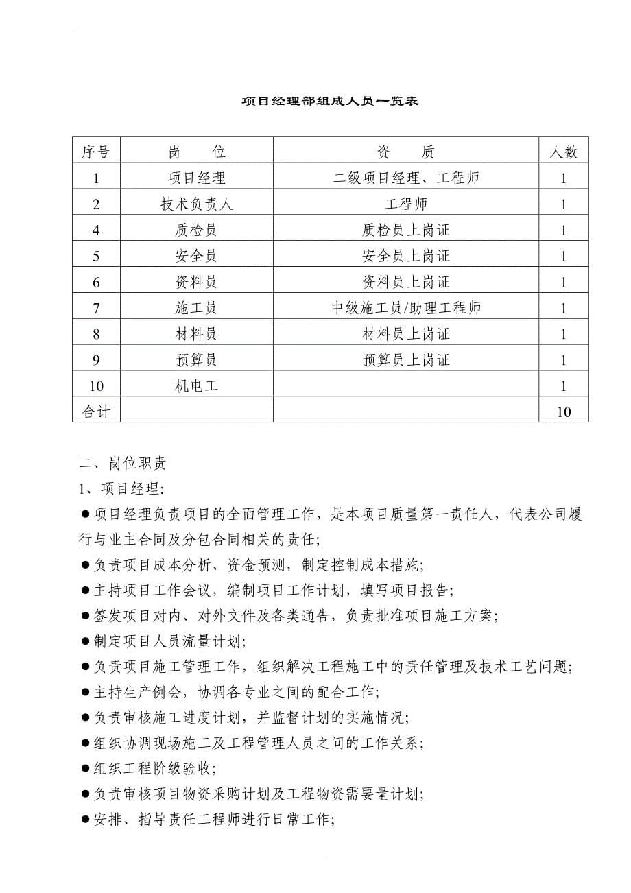 商贸学院六期工程学员公寓2楼施工组织设计(条形基础_第5页