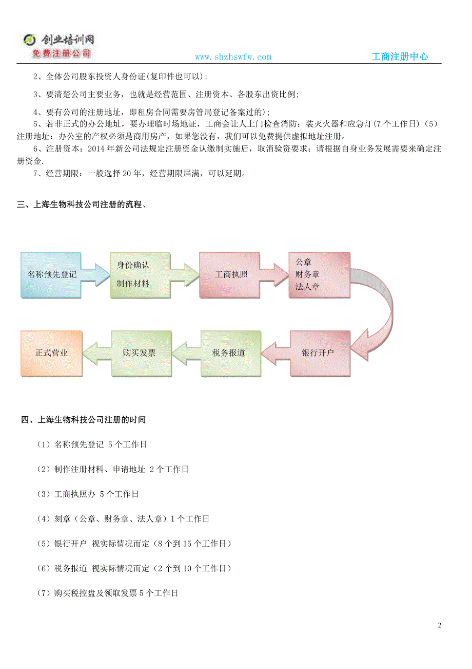 上海生物科技公司注册步骤及和所需材料_第2页