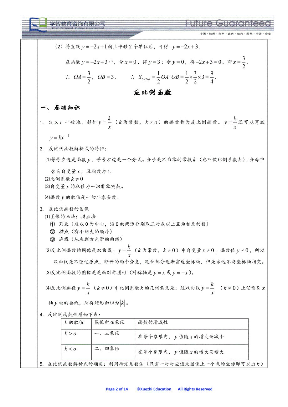 初中函数综合教案_第2页