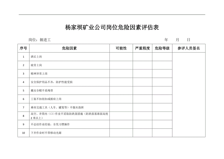 下发危险因数评估表(杨矿掘进工)_第1页