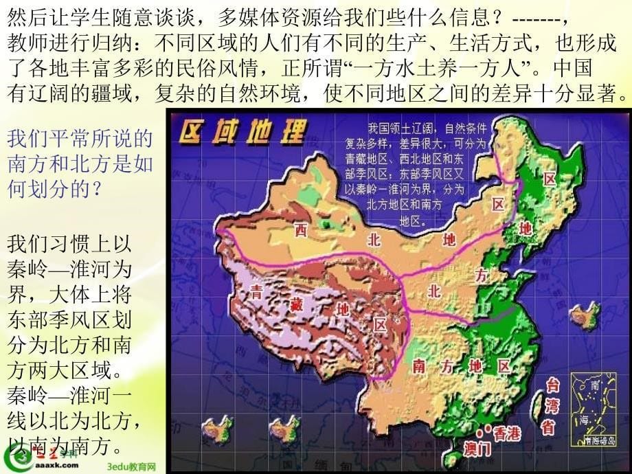 七年级历史一方水土养一方人2_第5页