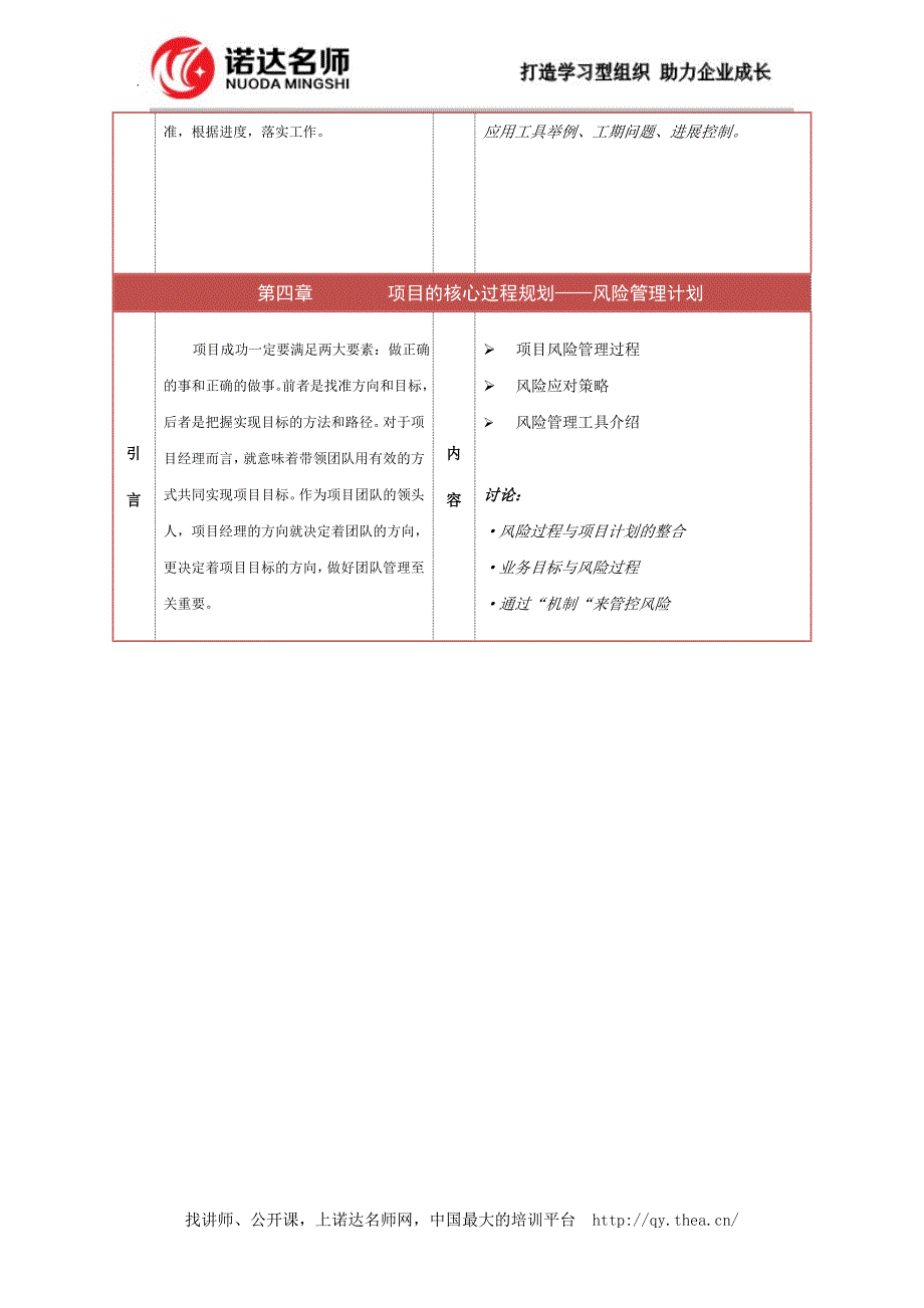 项目管理全过程沙盘 – IT需求分析与风险控制_第3页