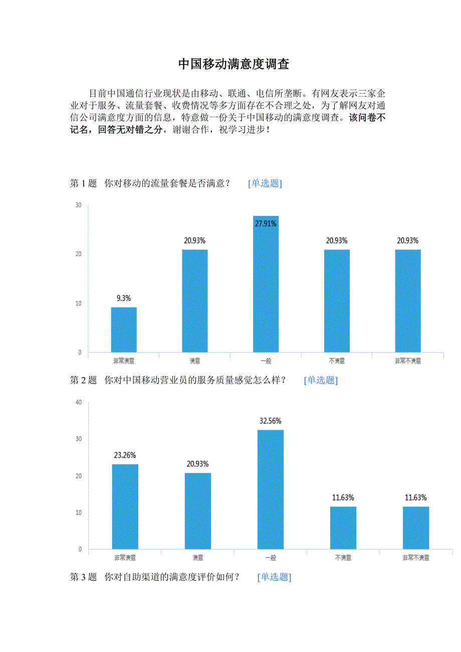 中国移动满意度调查默认报告-_第1页