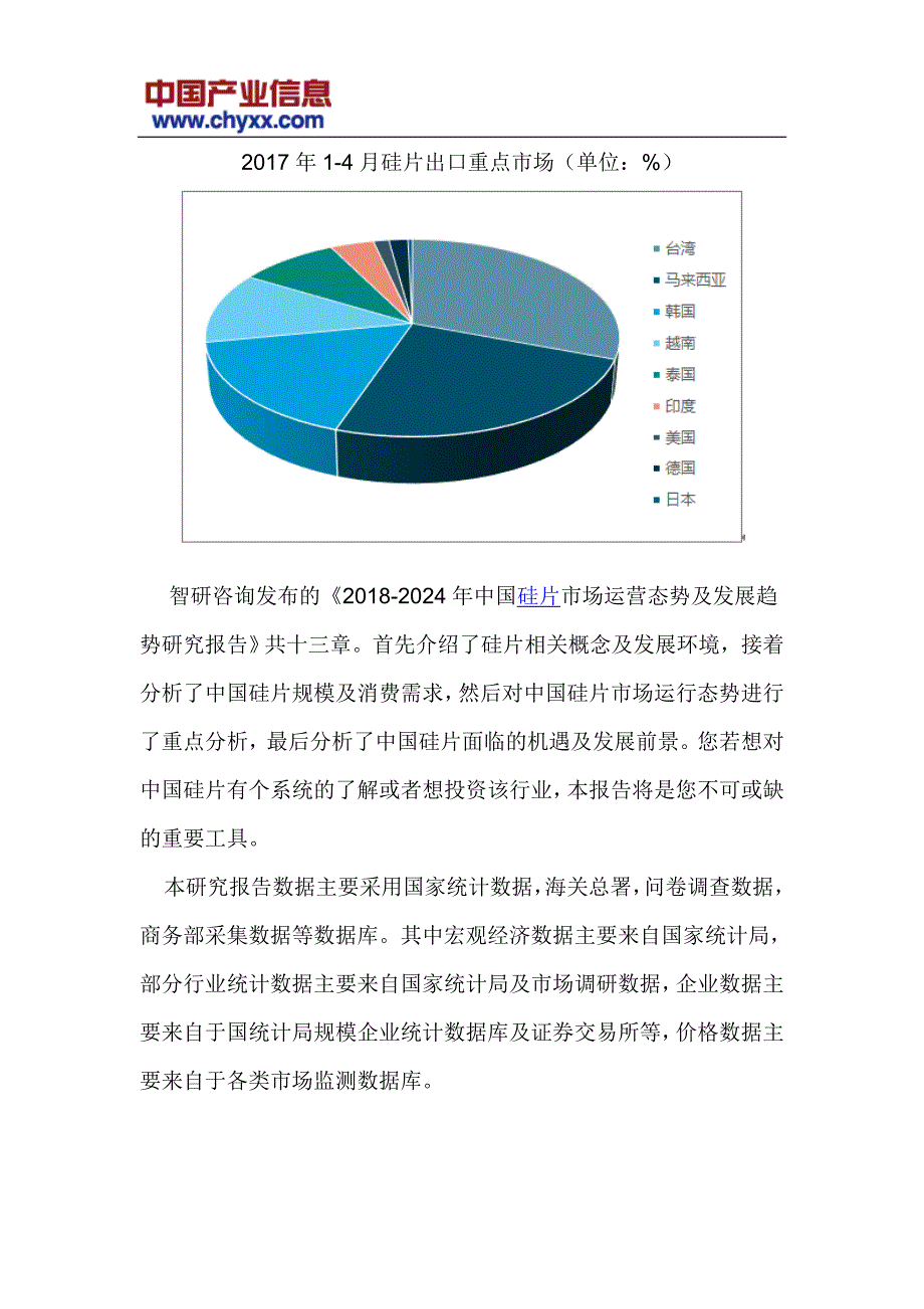 202017年-2024年中国硅片市场行情动态及发展趋势研究报告(目录)_第4页