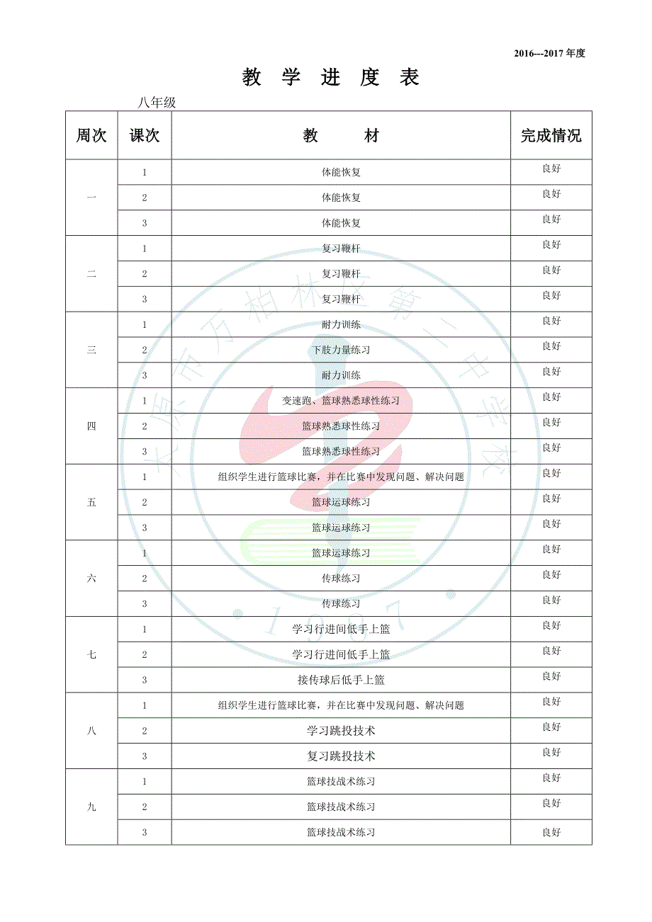 八年级-体育与健康课程计划、单元计划、课时计划_第4页