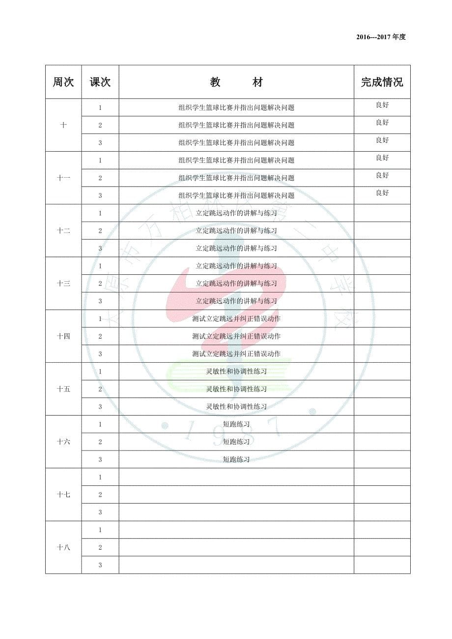 八年级-体育与健康课程计划、单元计划、课时计划_第5页