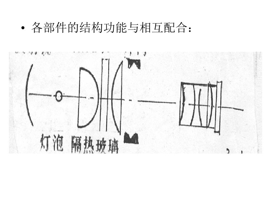 幻灯机类型和维修方法_第4页