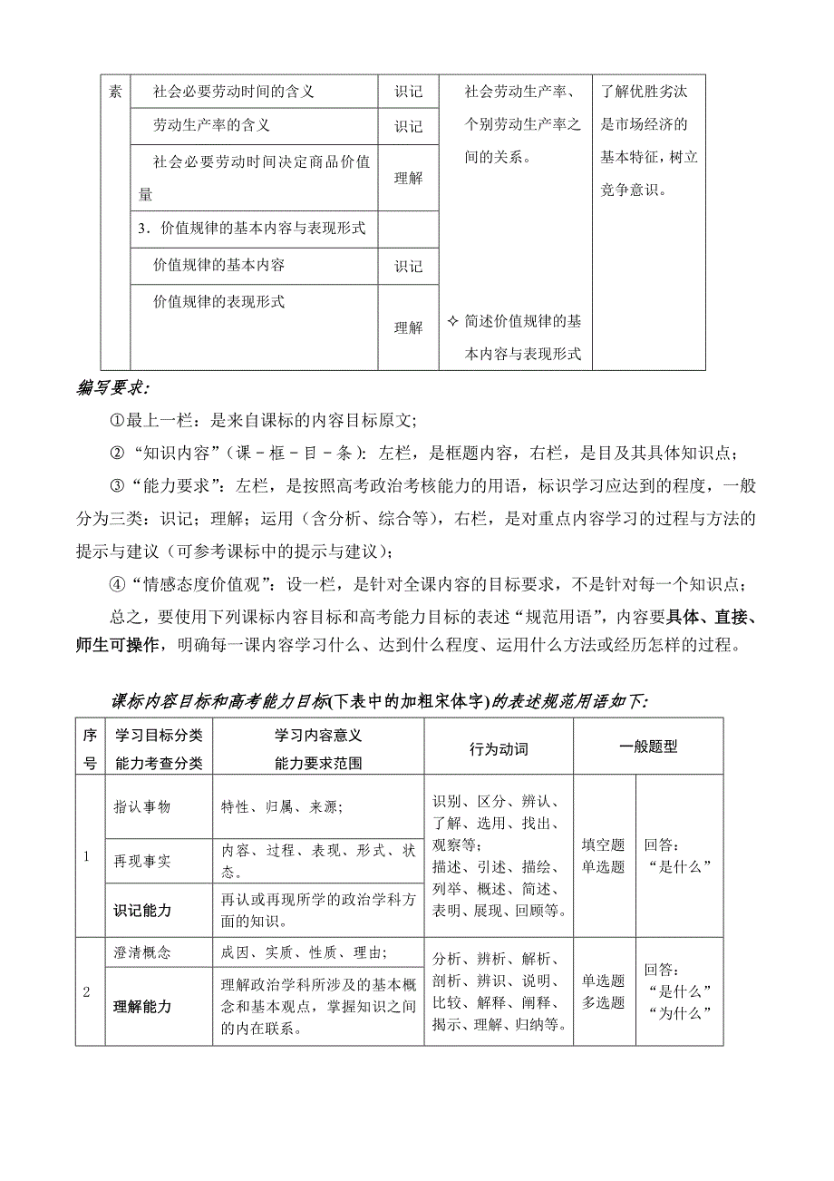 初中思想品德或高中思想政治新课程_第2页