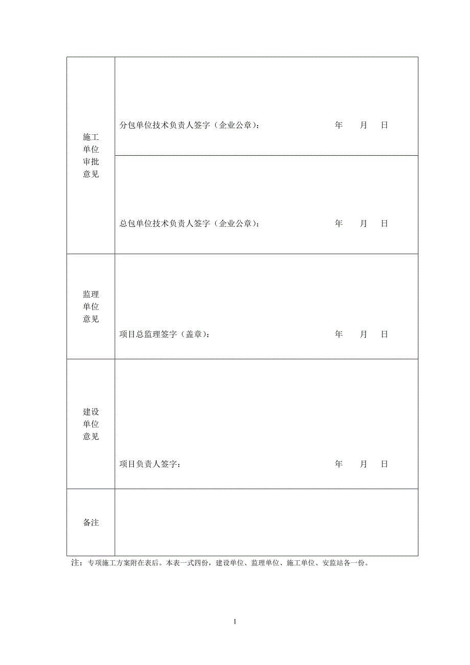 超过一定规模危险性较大的分部分项工程_第3页