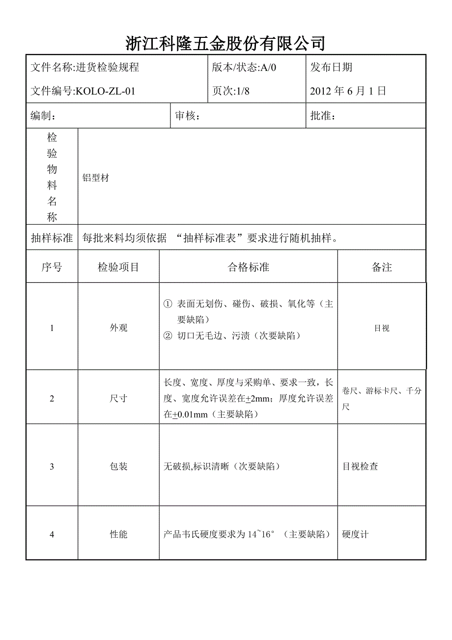 浙江科隆五金股份有限公司-进料检验规范_第1页