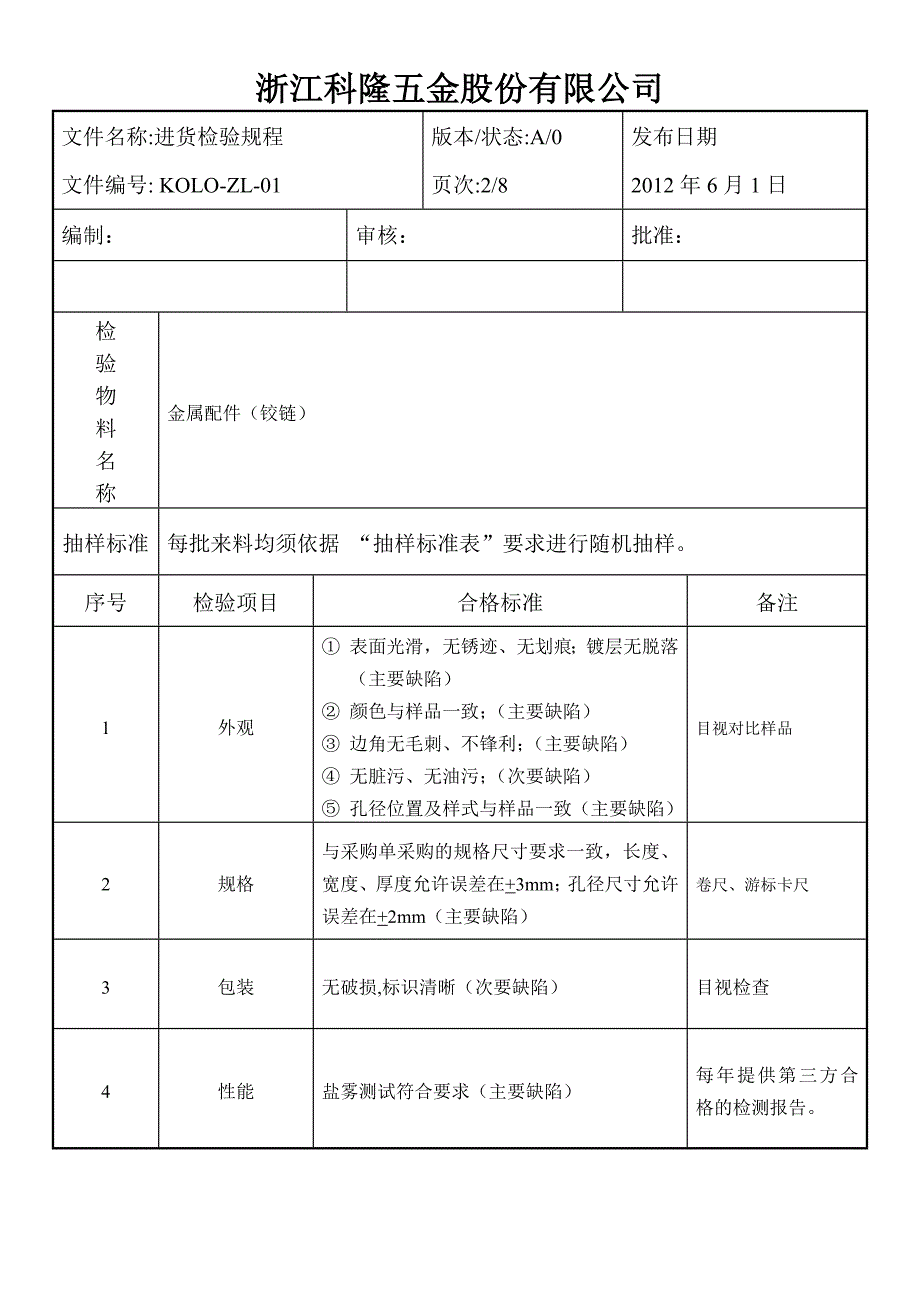 浙江科隆五金股份有限公司-进料检验规范_第2页