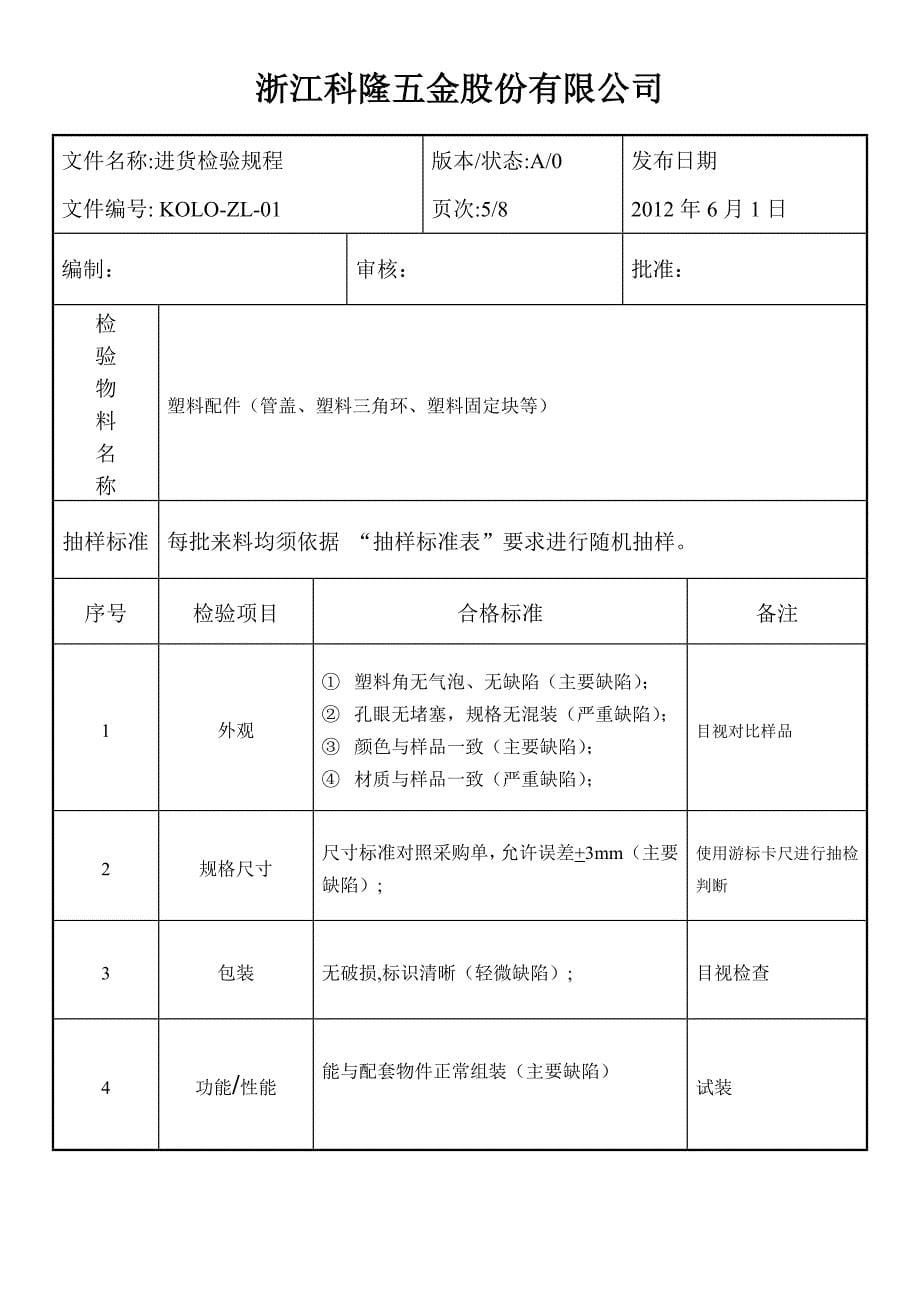 浙江科隆五金股份有限公司-进料检验规范_第5页