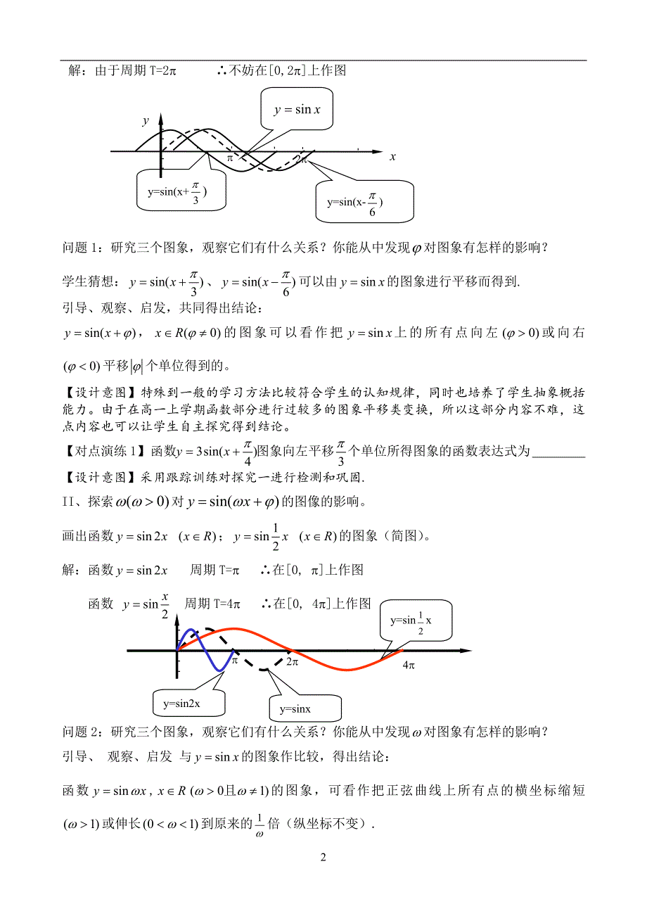 信息化教学设计(函数y=Asin(ωx-φ)的图象)_第2页