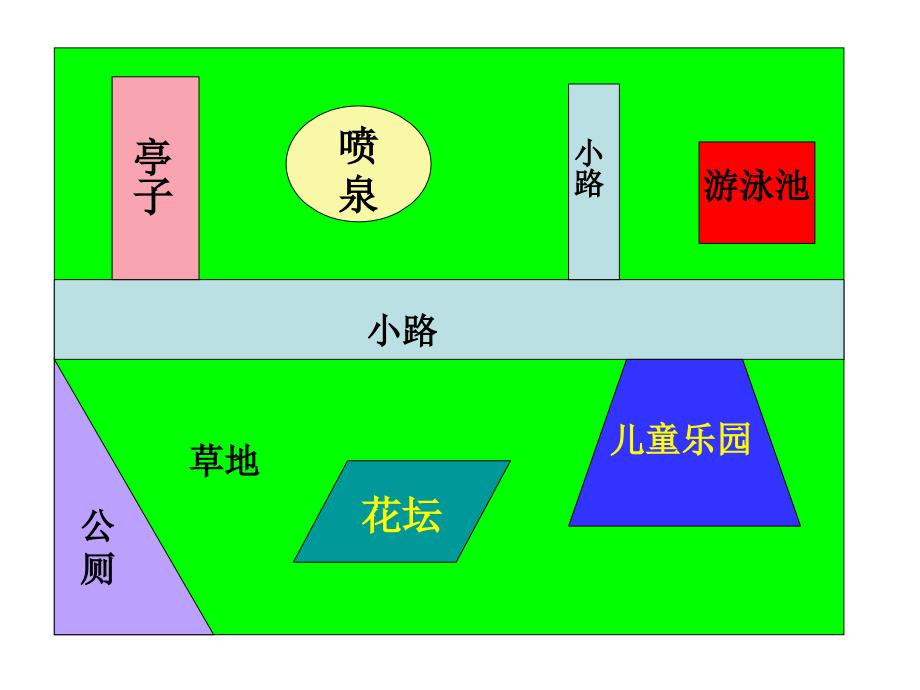 北师大版五年级数学上册第二单元图形的面积复习课件(1)_第2页