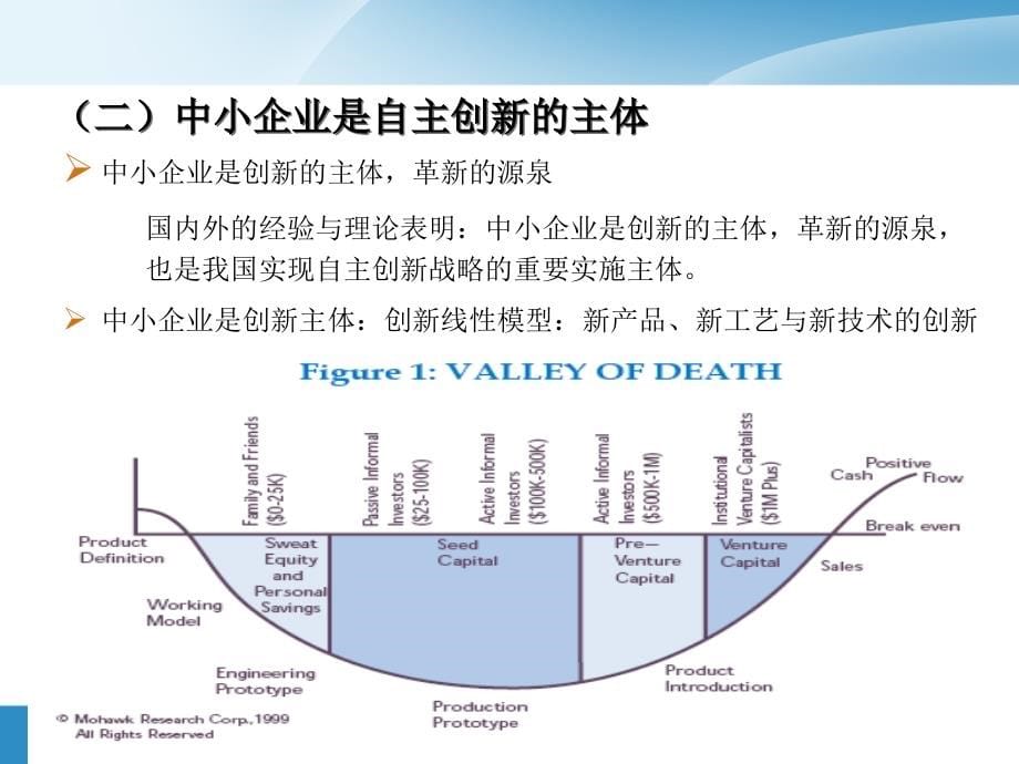 中小企业板与中小企业融资_第5页