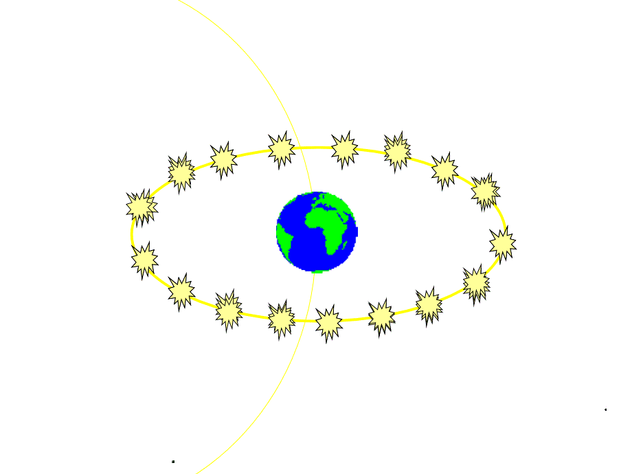 高二数学圆椎及其标准方程_第3页