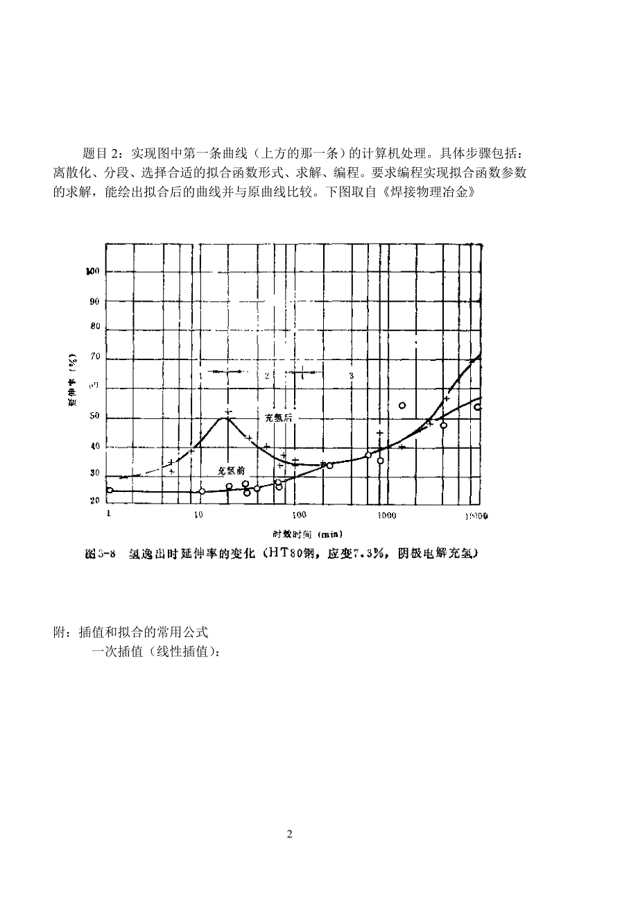 表和图的计算机处理_第2页