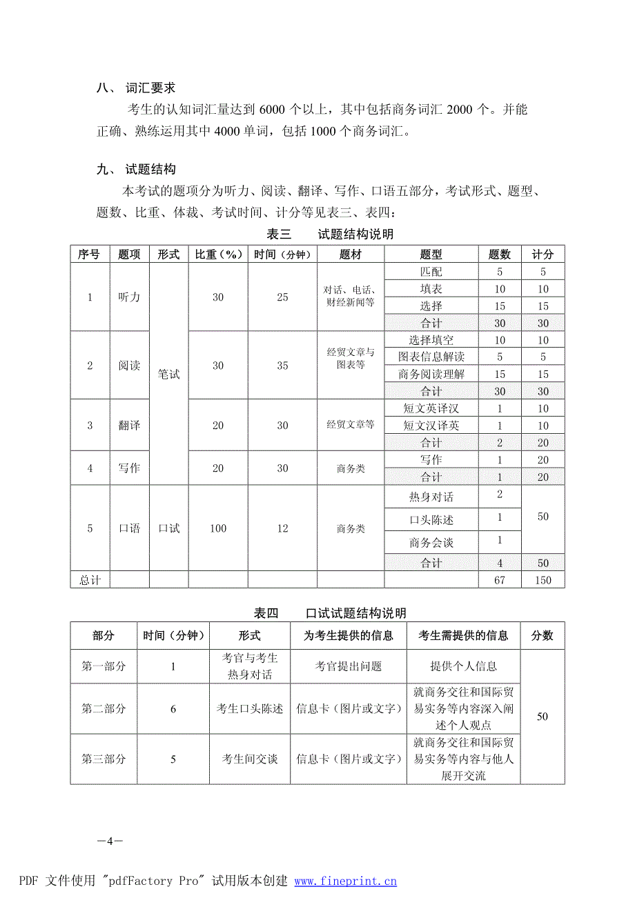 全国国际商务英语考试(二级)大纲_第4页