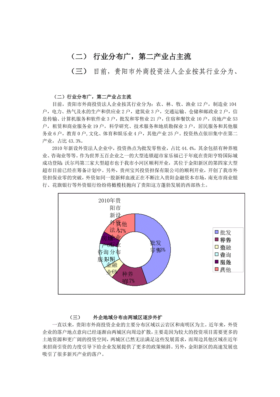 2010年贵阳市外资企业发展情况统计分析报告_第4页