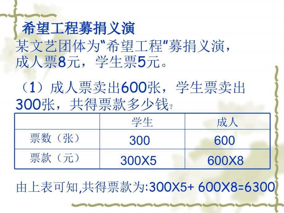 七年级数学再探实际问题与一元一次方程_第5页