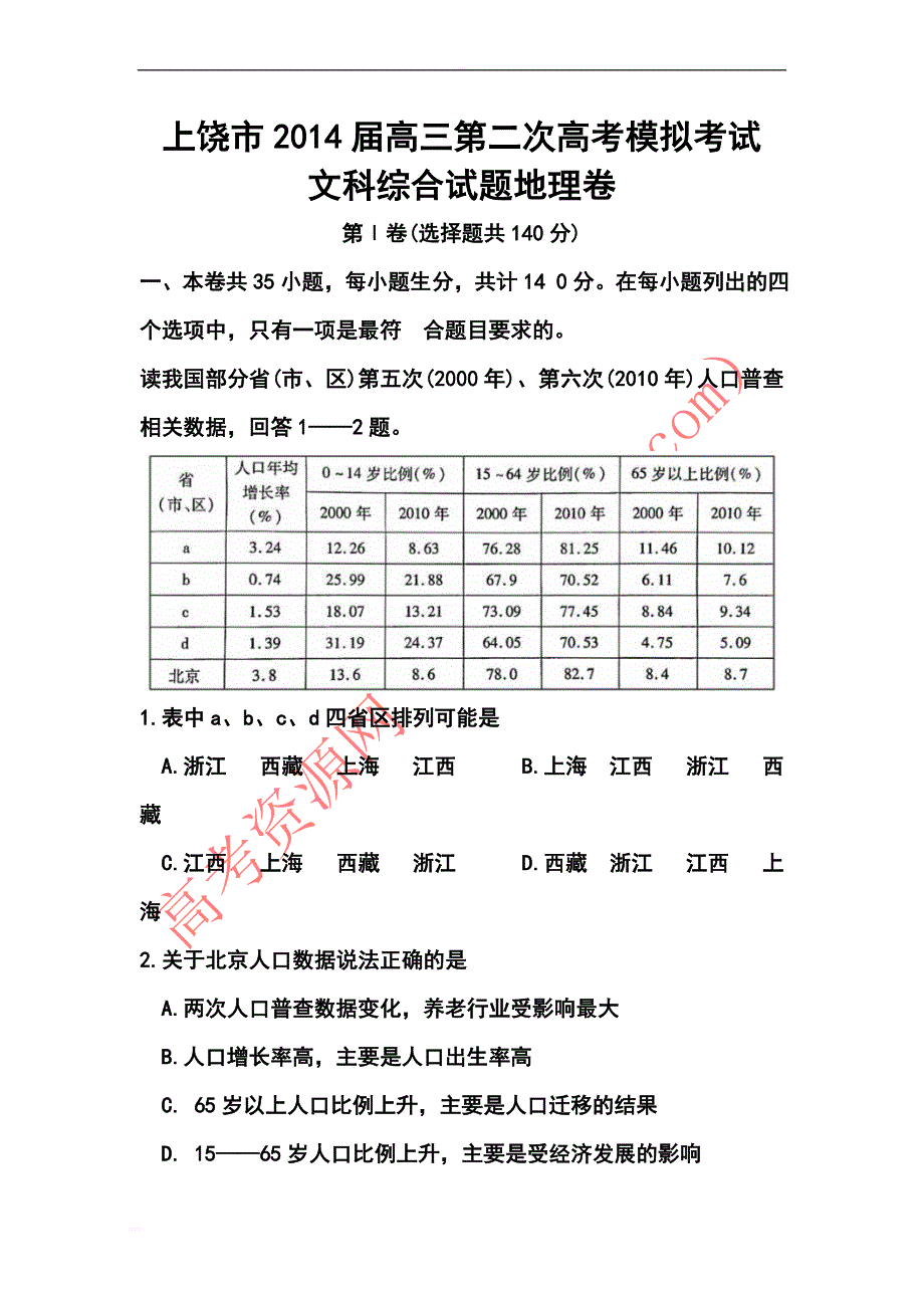 2017届江西省上饶市高三3月第二次模拟考试地理试题及答案_第1页