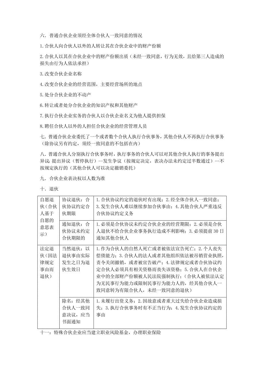 经济法-其他主体法律制度_第5页