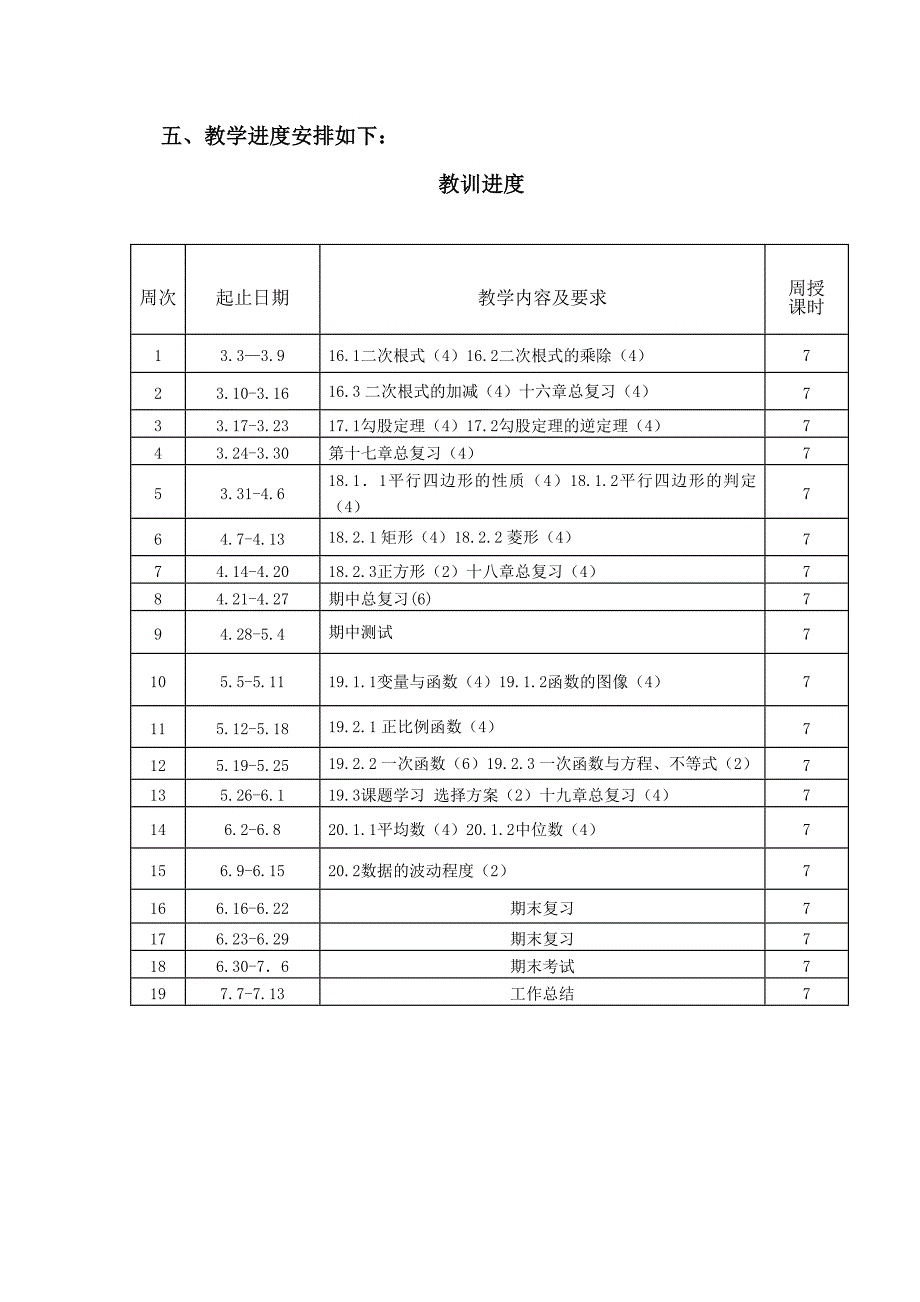 新课标八年级下册教学计划_第4页