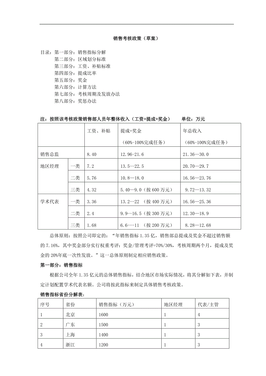 销售考核政策_第1页