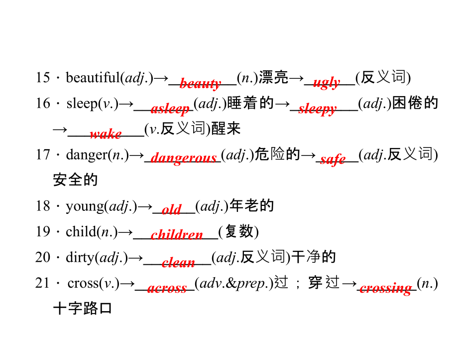 【聚焦中考】2015年中考英语(人教版·陕西)考点精讲课件：第3讲+七年级(下)Units+1-6_第4页